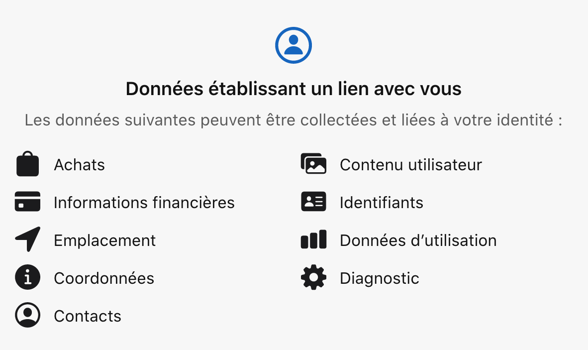 Ce qu’indique WhatsApp sur l’App Store d’Apple